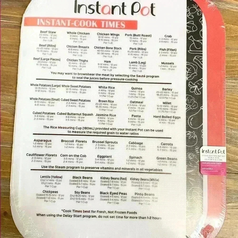 COPY - Instant Pot 2 Pack Cutting Mats White & Red